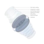 SmallRig 4216 52mm MagEase Magnetic CPL Filter Kit