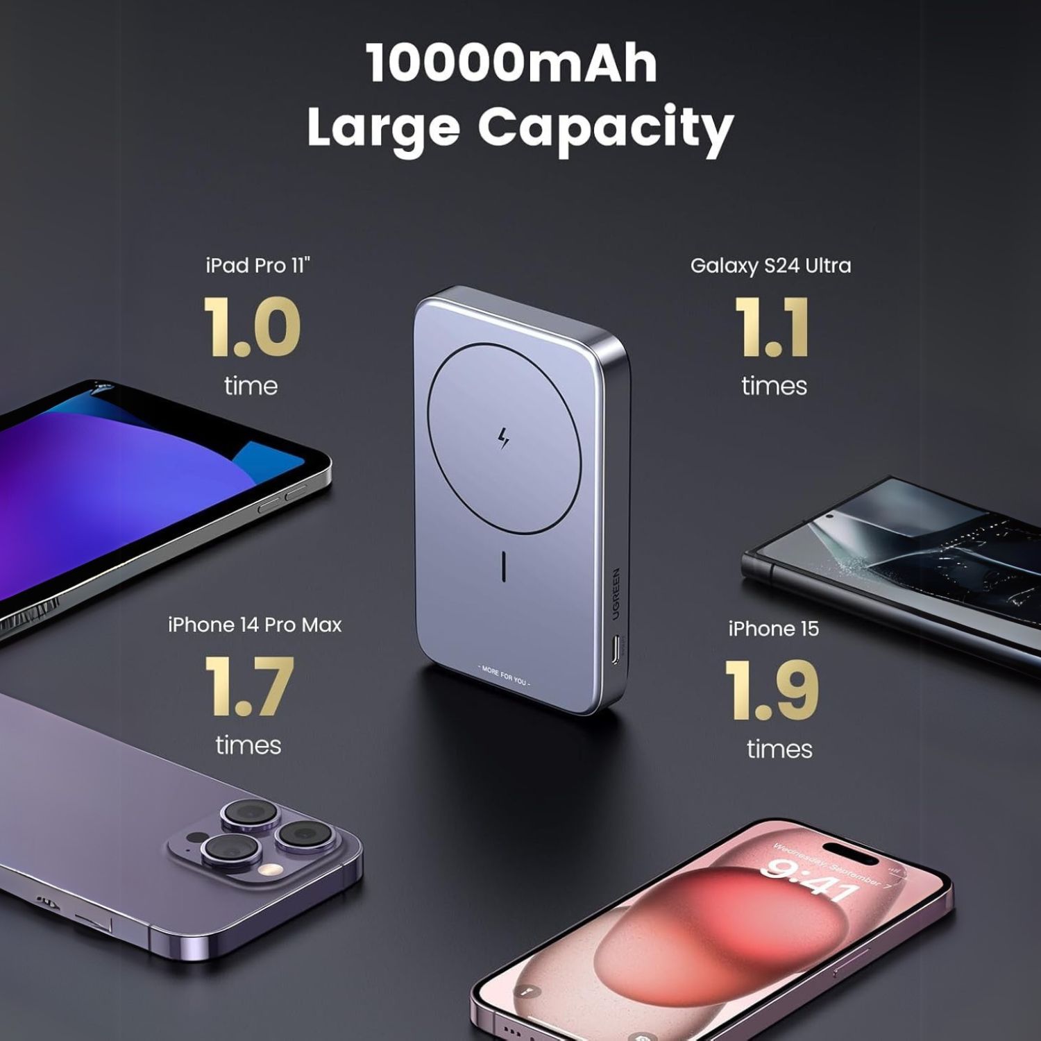 UGREEN 10000mAh Mini Magnetic Wireless 20W Power Bank With with Foldable Stand