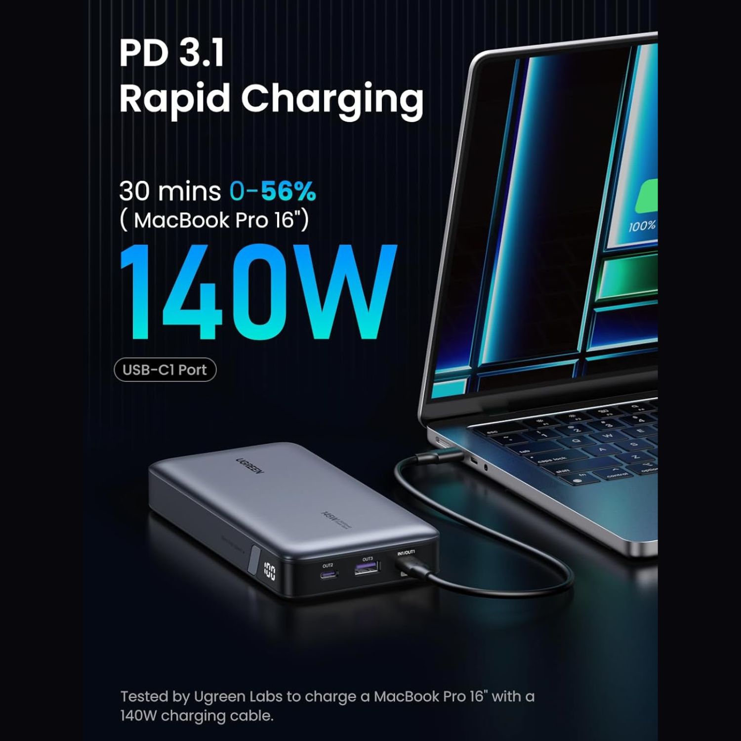 UGreen 25000mAh PD 145W Power Bank