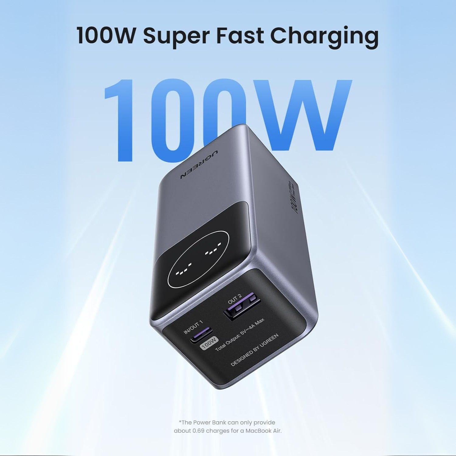 UGreen 12000mAh Nexode Power Bank 100W with Smart Digital Display