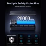 UGreen 20000mAh Power Bank 22.5W Portable Charger